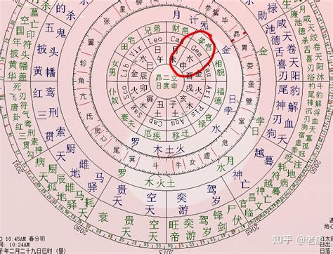 女命孤辰|命理中的孤辰和寡宿是什么意思